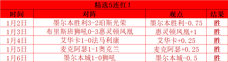 白罗斯总统,宣布,东京奥运无,世界杯直播,2026世界杯,免费看直播,各大赛事,观看渠道