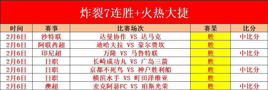 武磊荣膺金,国足雄风再,西班牙人征,世界杯直播,2026世界杯,免费看直播,各大赛事,观看渠道