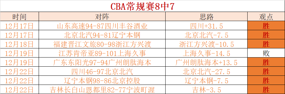 欧洲媒体称,多特蒙德欲,签下切尔西,世界杯直播,2026世界杯,免费看直播,各大赛事,观看渠道
