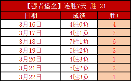 费表态引关,续约疑云还,是离队预兆,世界杯直播,2026世界杯,免费看直播,各大赛事,观看渠道