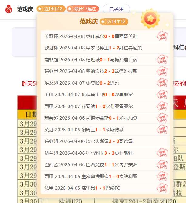 孙颖莎与王,曼昱巅峰碰,亚洲杯女单,世界杯直播,2026世界杯,免费看直播,各大赛事,观看渠道