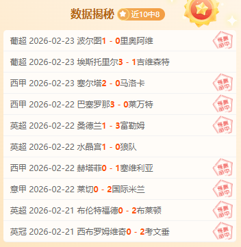 伊万科维奇,对中国球员,实力抱有坚,世界杯直播,2026世界杯,免费看直播,各大赛事,观看渠道