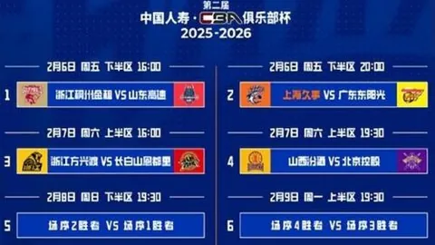 法国足球风向标：法甲局势洞察一清二楚！