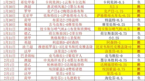 NBA专栏：赛事分析，内含总分胜负解析