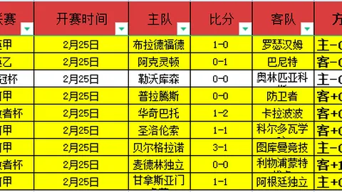 大乐透期号专家质合分析：前区十码推荐8胜7